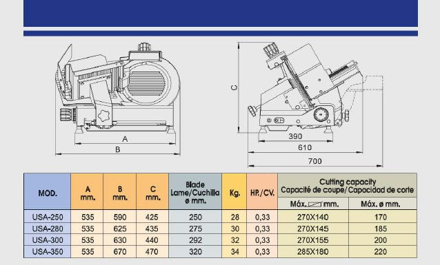 Cortadora BRAHER USA 250